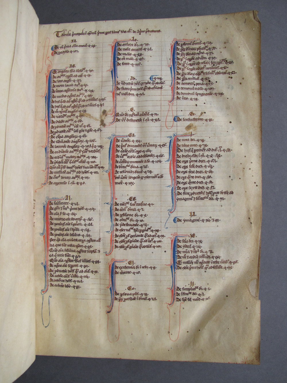 Folio 1 recto
