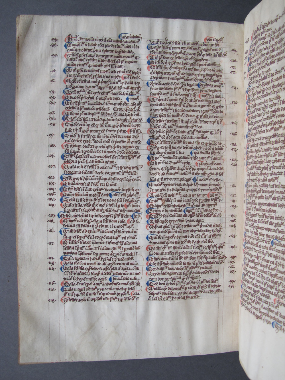 Folio 171 verso
