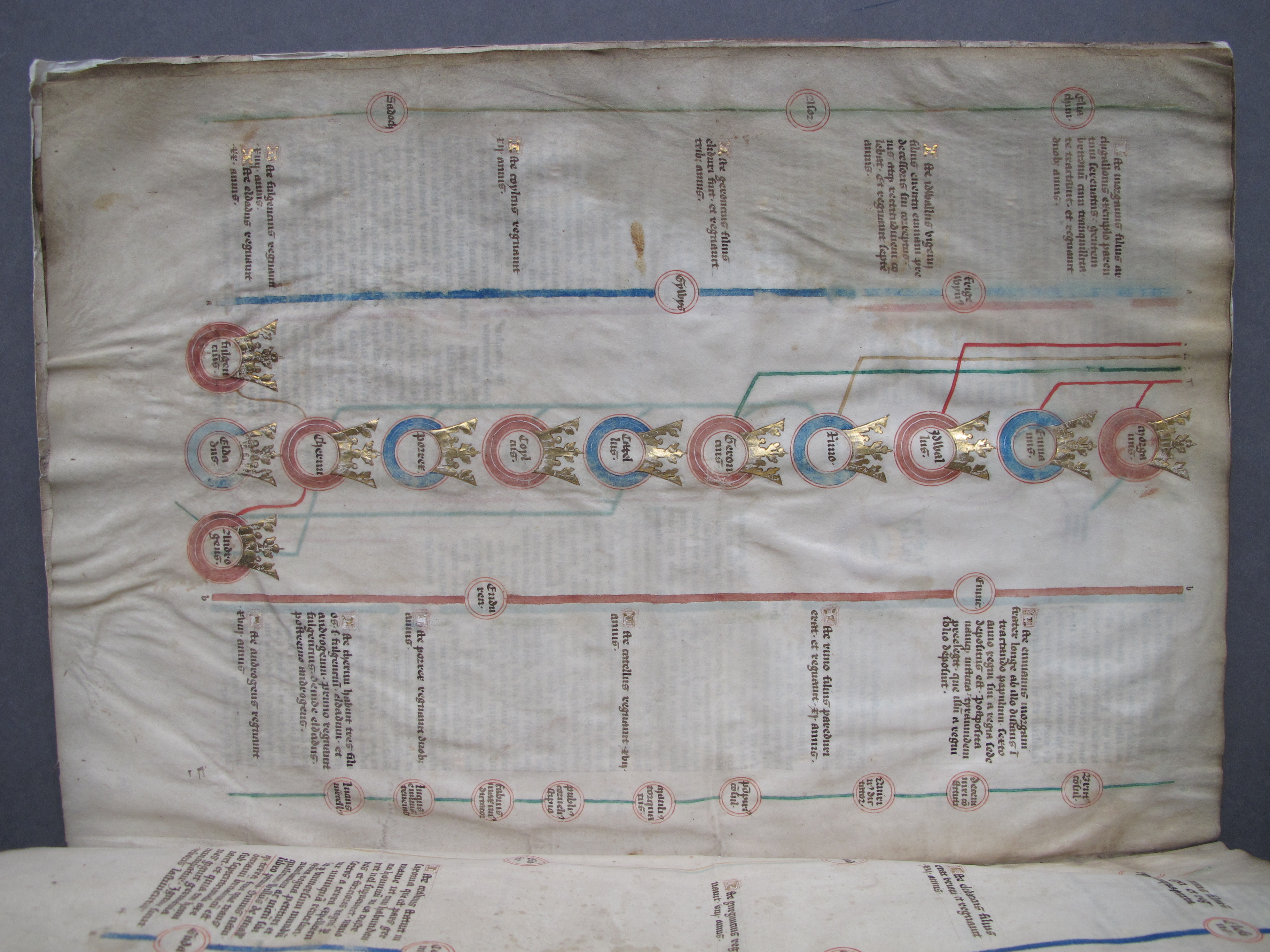 Folio 3 verso