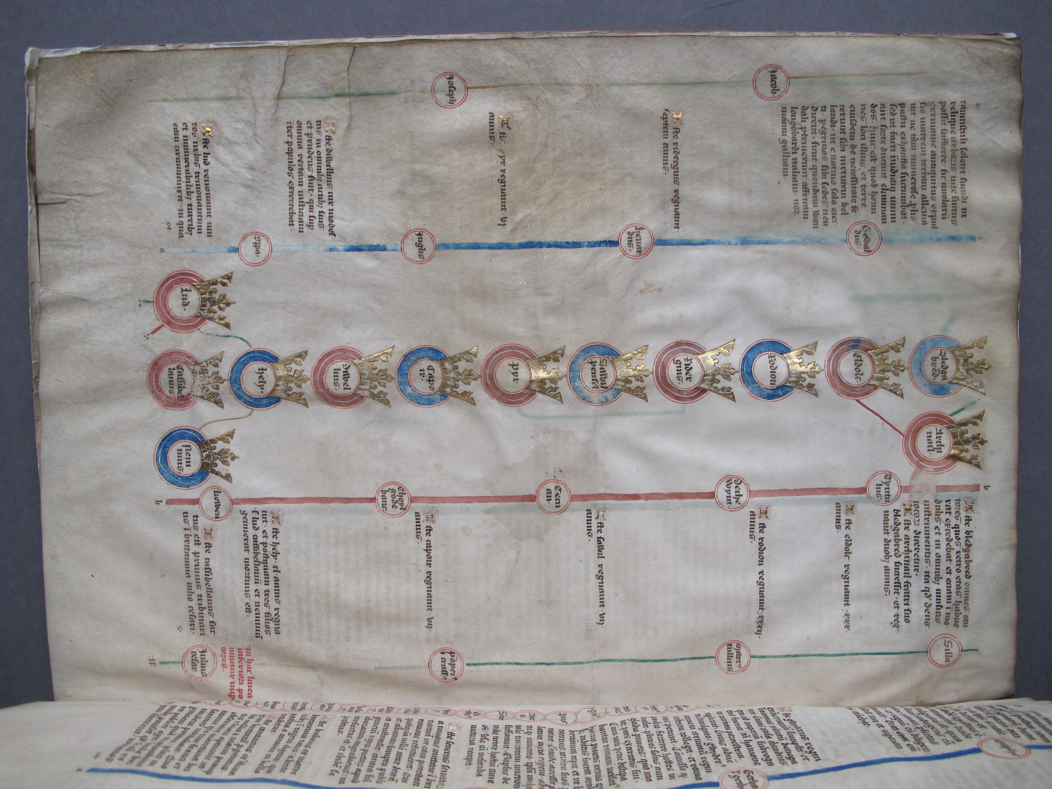 Folio 4 verso