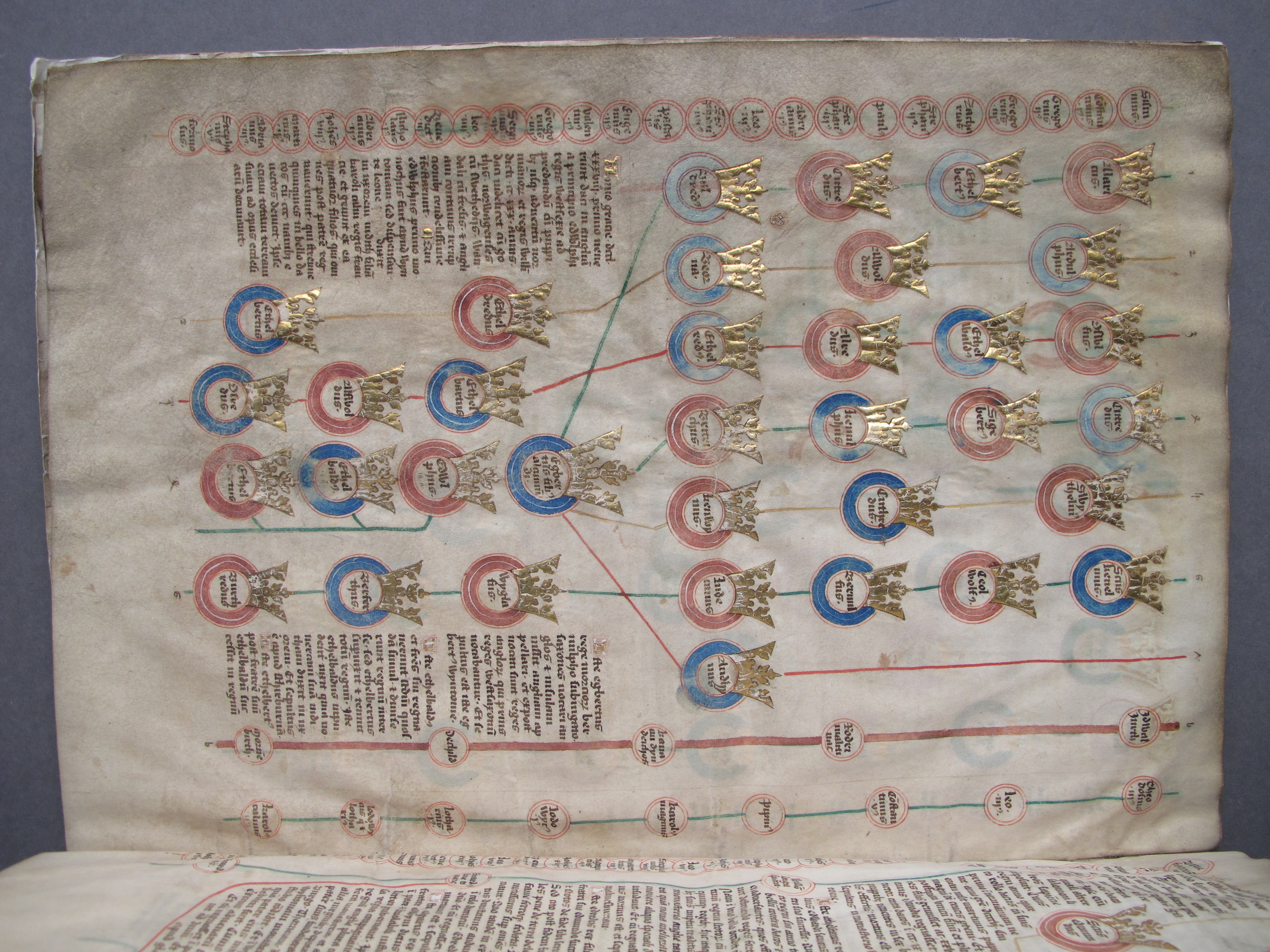 Folio 7 verso